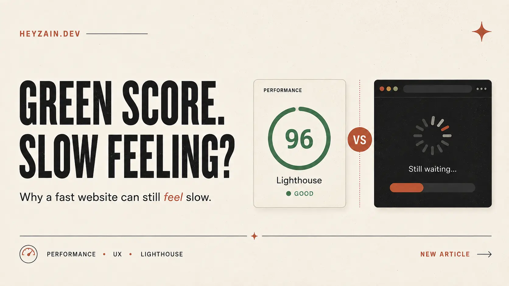 Lighthouse performance score compared with a website that still feels slow