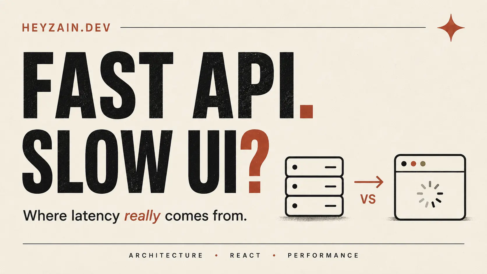 Full-stack React architecture showing how UI latency can remain even when the API is fast